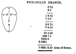 Bazalgette's calculations for the Piccadilly Branch